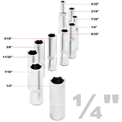 WILTEC Jeu De 11 Douilles Impériales 1/4" Clé à Douille 5/32"-1/2" Acier Chrome-vanadium Kit Outils 5 WILTEC Jeu De 11 Douilles Impériales 1/4" Clé à Douille 5/32"-1/2" Acier Chrome-vanadium Kit Outils – Image 3