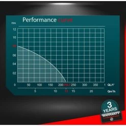 Pompe Vide Caves Eaux Chargées 750W - Master Pumps -Clés et douilles Soldes 2746790 4