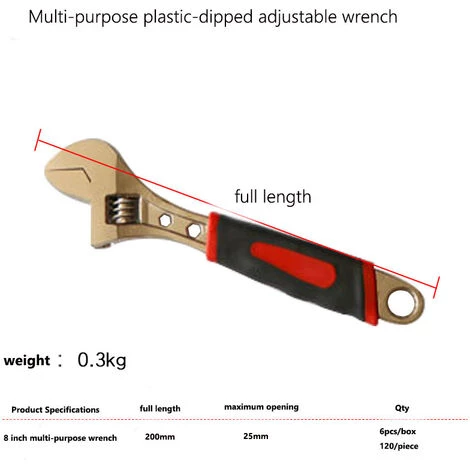 Cisea 2 Clés à Molette 6 Cisea 2 Clés à Molette – Image 4