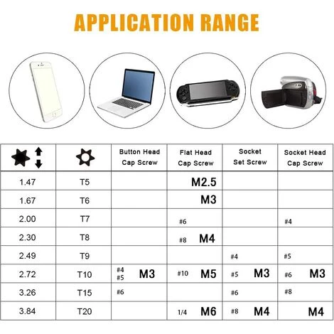 OSQI Clés Torx Décalées, Kit De 8 Clés Allen Torx, Tournevis étoile T5 T6 T7 T8 T9 T10 T15 T20, Jeux De Clés Outils à Main Clés Hexagonales Torx 7 OSQI Clés Torx Décalées, Kit De 8 Clés Allen Torx, Tournevis étoile T5 T6 T7 T8 T9 T10 T15 T20, Jeux De Clés Outils à Main Clés Hexagonales Torx – Image 5